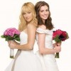 Nevěsty budou válčit na Blu-ray