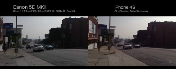 Canon 5D MKII vs iPhone 4S