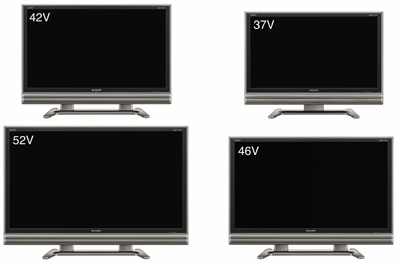 LCD TV Sharp AQUOS řada E